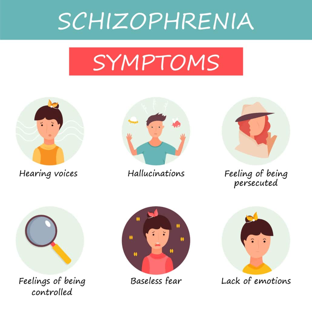 schizophrenia treatment in irvine, schizophrenia therapy treatment irvine, schizophrenia therapist irvine california